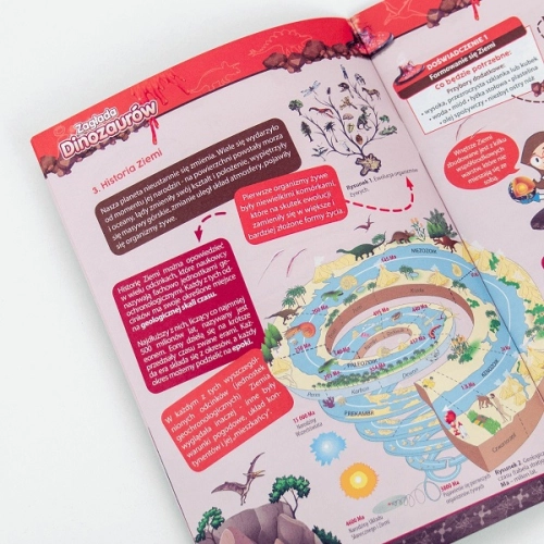 Zestaw Edukacyjny Zagłada Dinozaurów Trefl  61101